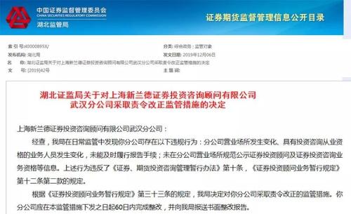 投資陷阱 數(shù)十萬投顧費(fèi)換來百萬虧損，老牌咨詢公司人去樓空引警醒